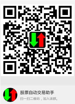 微信订阅号